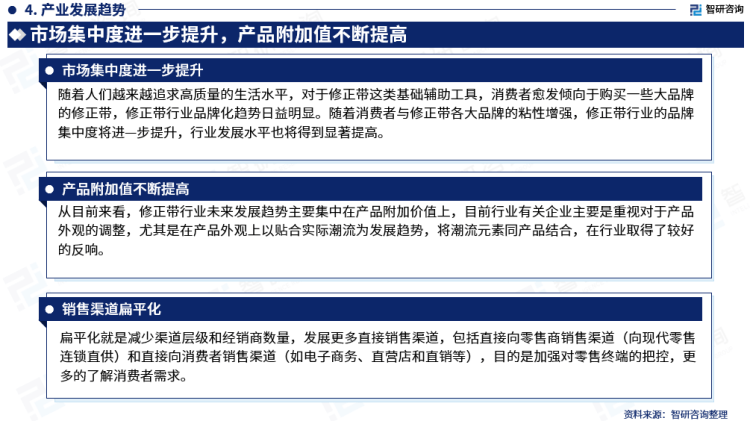 行業(yè)干貨！智研咨詢發(fā)布：2023年中國修正帶行業(yè)市場分析報告