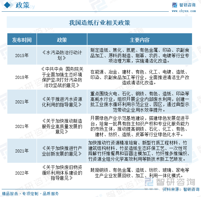 洞察趨勢！智研咨詢發(fā)布熱轉(zhuǎn)印紙報告：深入了解熱轉(zhuǎn)印紙行業(yè)市場現(xiàn)狀及前景趨勢預(yù)測