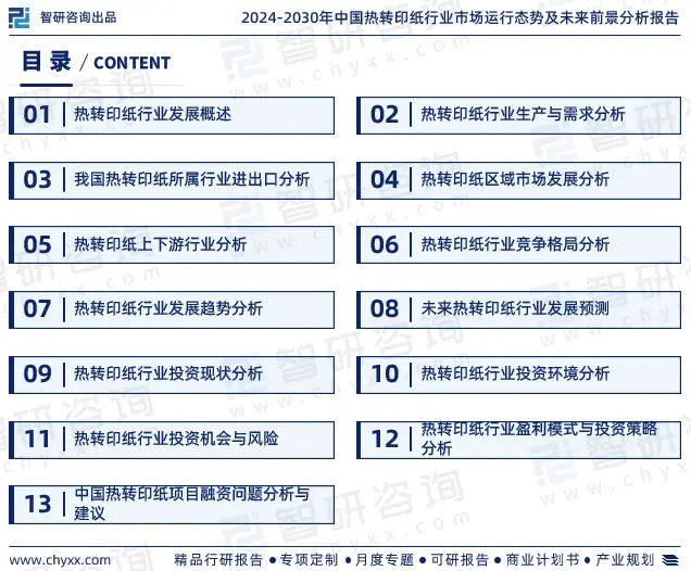 2024年中國熱轉(zhuǎn)印紙行業(yè)市場全景調(diào)查、投資策略研究報告 