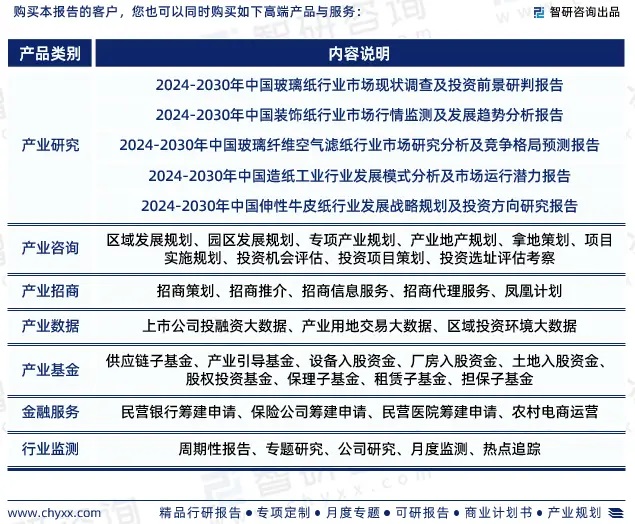 2024年中國熱轉(zhuǎn)印紙行業(yè)市場全景調(diào)查、投資策略研究報告 